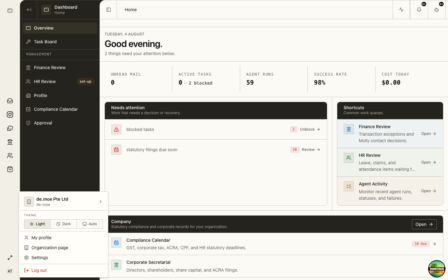 Organization dashboard with module shortcuts and attention queues