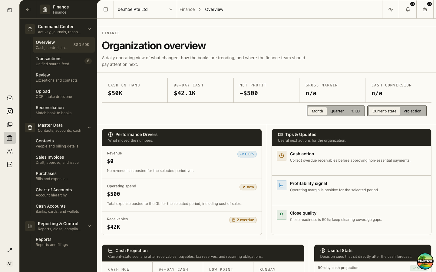 Finance module with operational navigation and organization overview